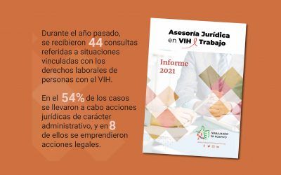 Nuevo Informe 2021 de la Asesoría Jurídica en VIH de Trabajando en Positivo