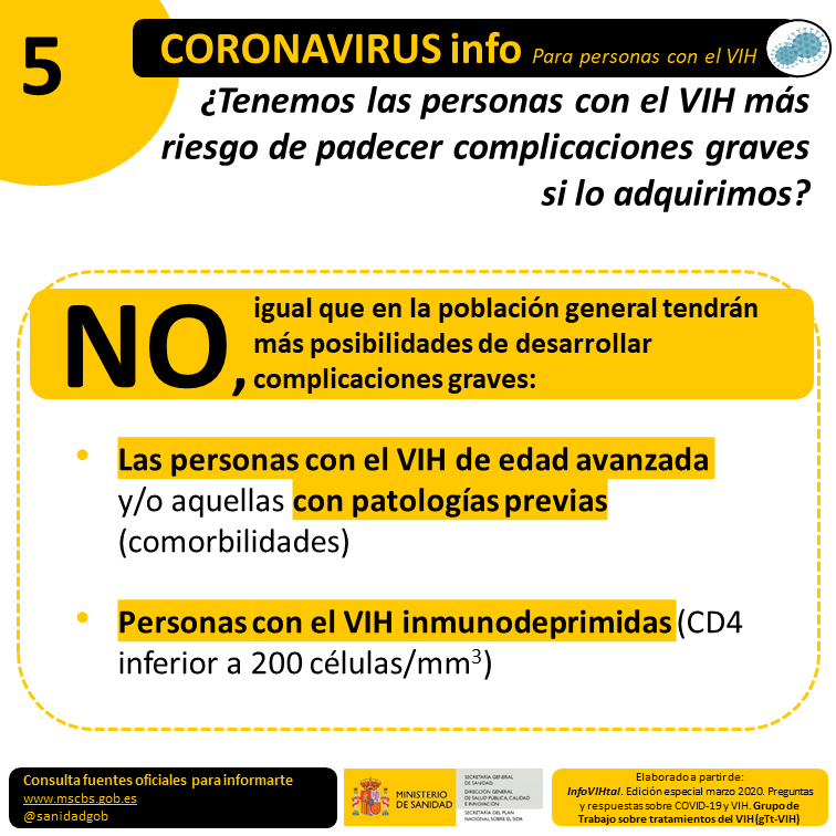 VIH_COVID19 Complicaciones VIH_COVID19 Complicaciones