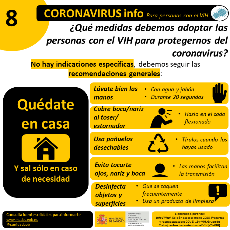 VIH_COVID19 Proteccion VIH_COVID19 Proteccion