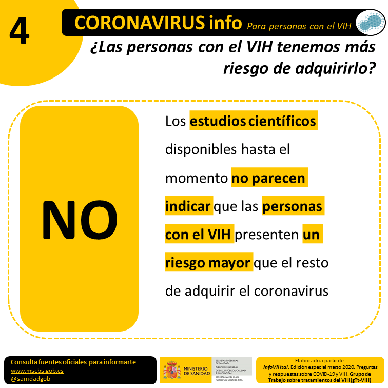 VIH_COVID19 Riego personas VIH VIH_COVID19 Riego personas VIH