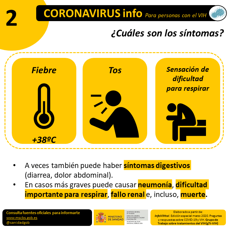 VIH_COVID19 Síntomas VIH_COVID19 Síntomas