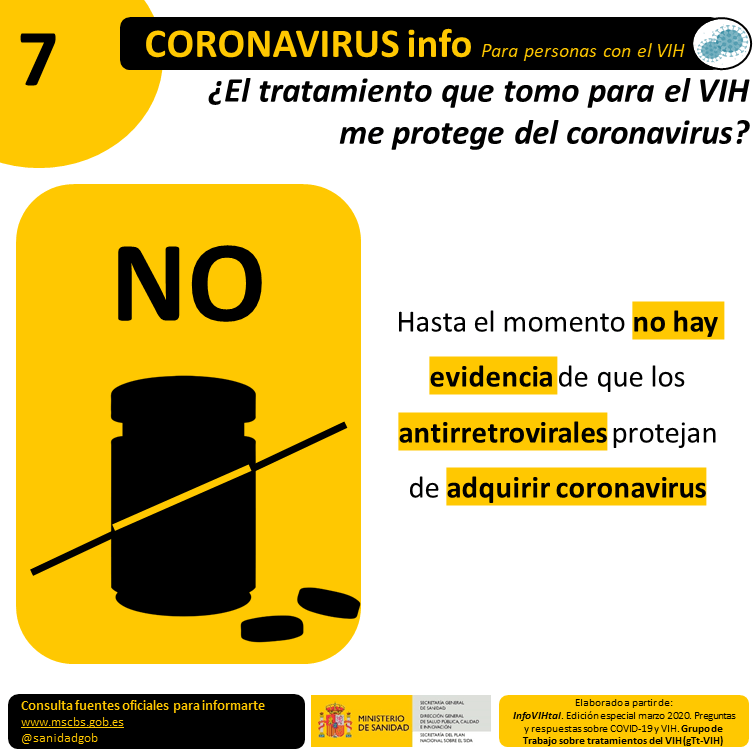 VIH_COVID19 Tratamiento VIH VIH_COVID19 Tratamiento VIH